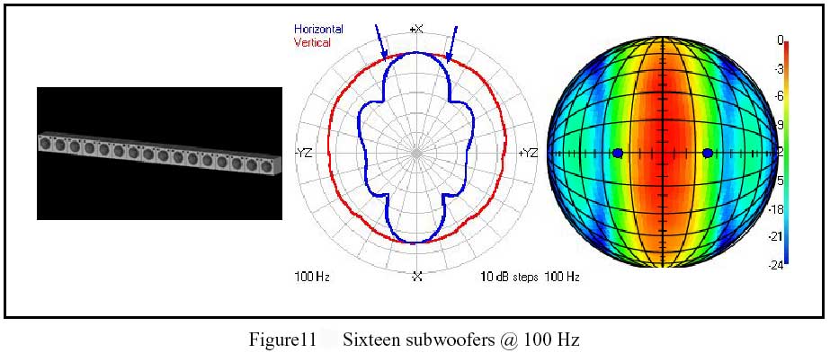 Fig 11